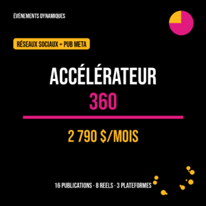 Forfait ACCÉLÉRATEUR 360 — Réseaux sociaux et publicité Meta